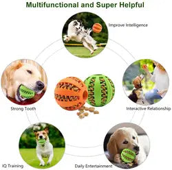 Dog Puzzle Teething Toys Balls for Medium to Large dogs